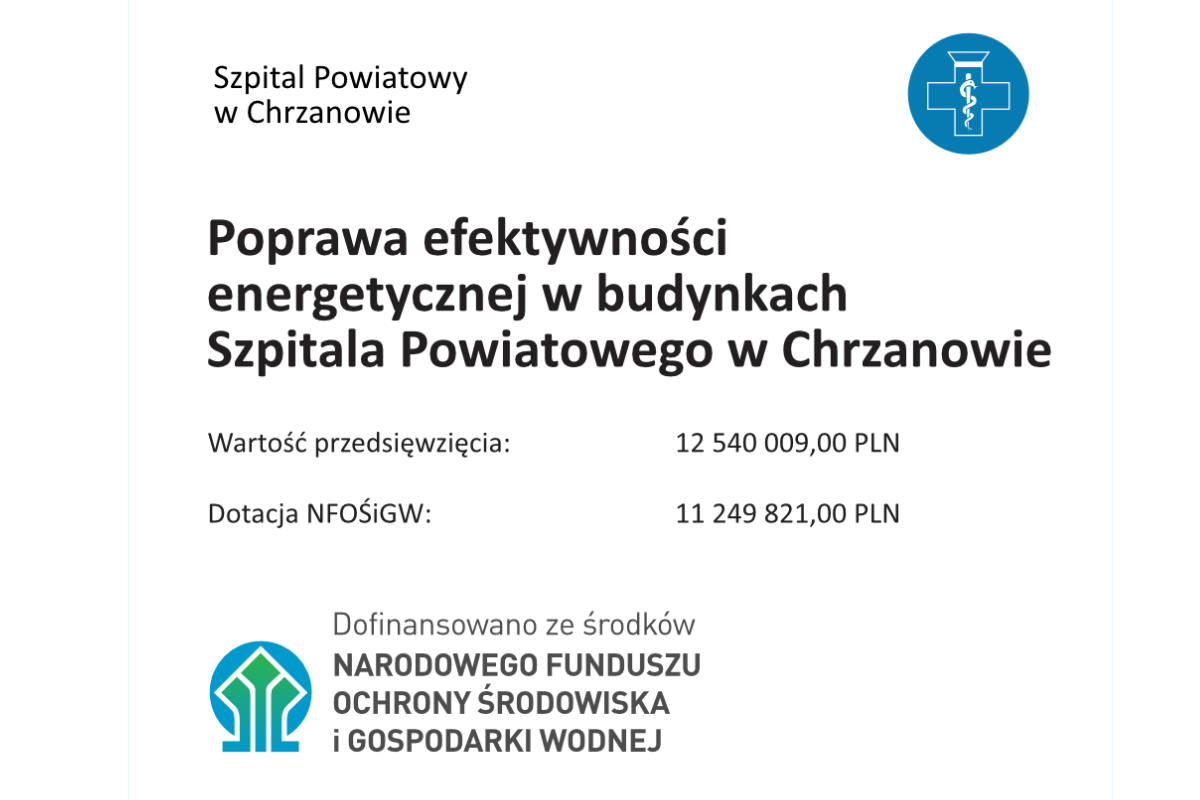 tablica dofinansowanie
